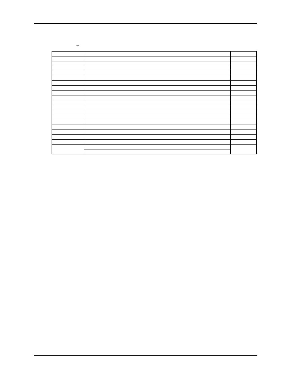 AMETEK Lx Series II User Manual | Page 168 / 226