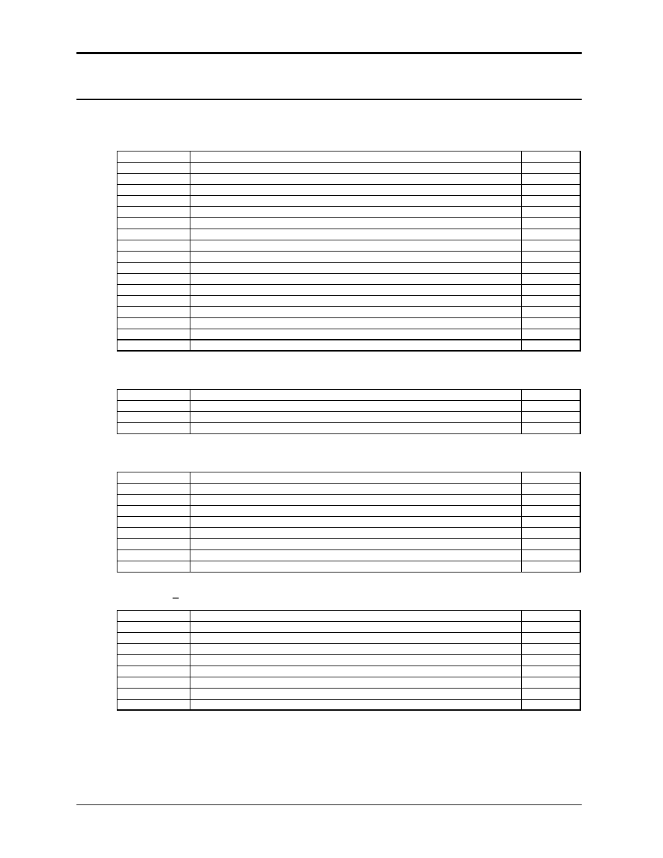 AMETEK Lx Series II User Manual | Page 172 / 226