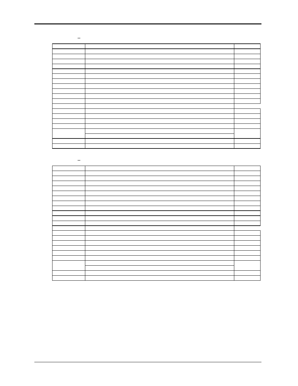 AMETEK Lx Series II User Manual | Page 176 / 226