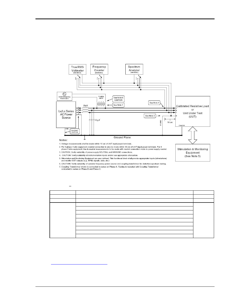 AMETEK Lx Series II User Manual | Page 195 / 226