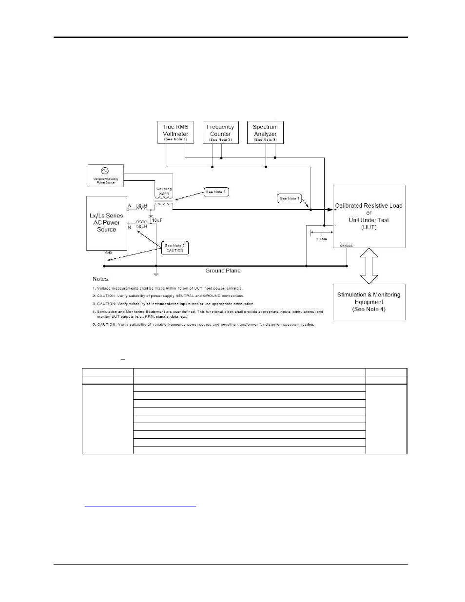 AMETEK Lx Series II User Manual | Page 202 / 226