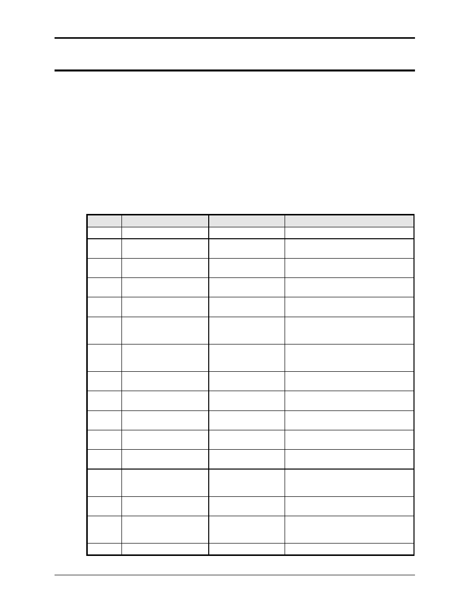 Error messages | AMETEK Lx Series II User Manual | Page 218 / 226