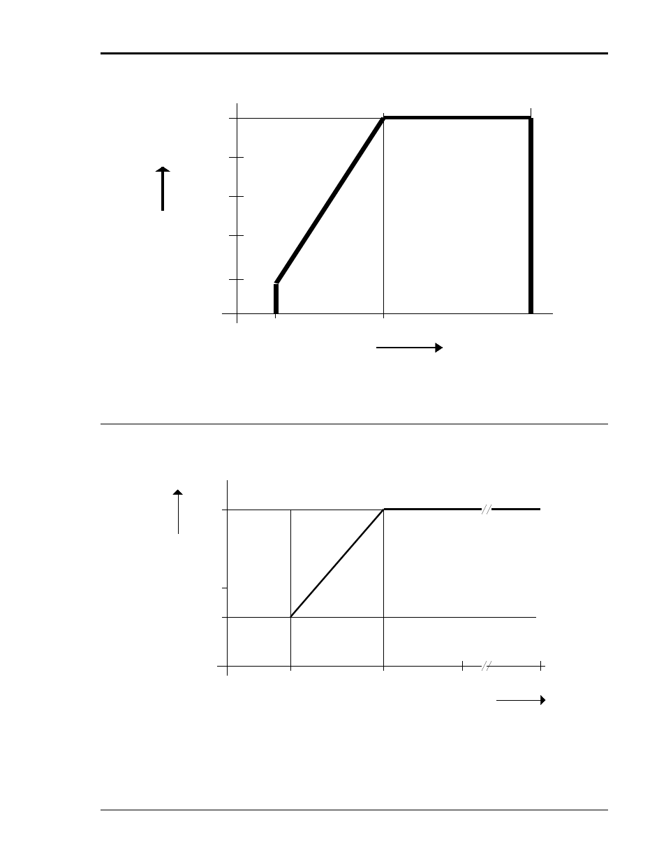 Figure 2-7 | AMETEK Lx Series II User Manual | Page 25 / 226