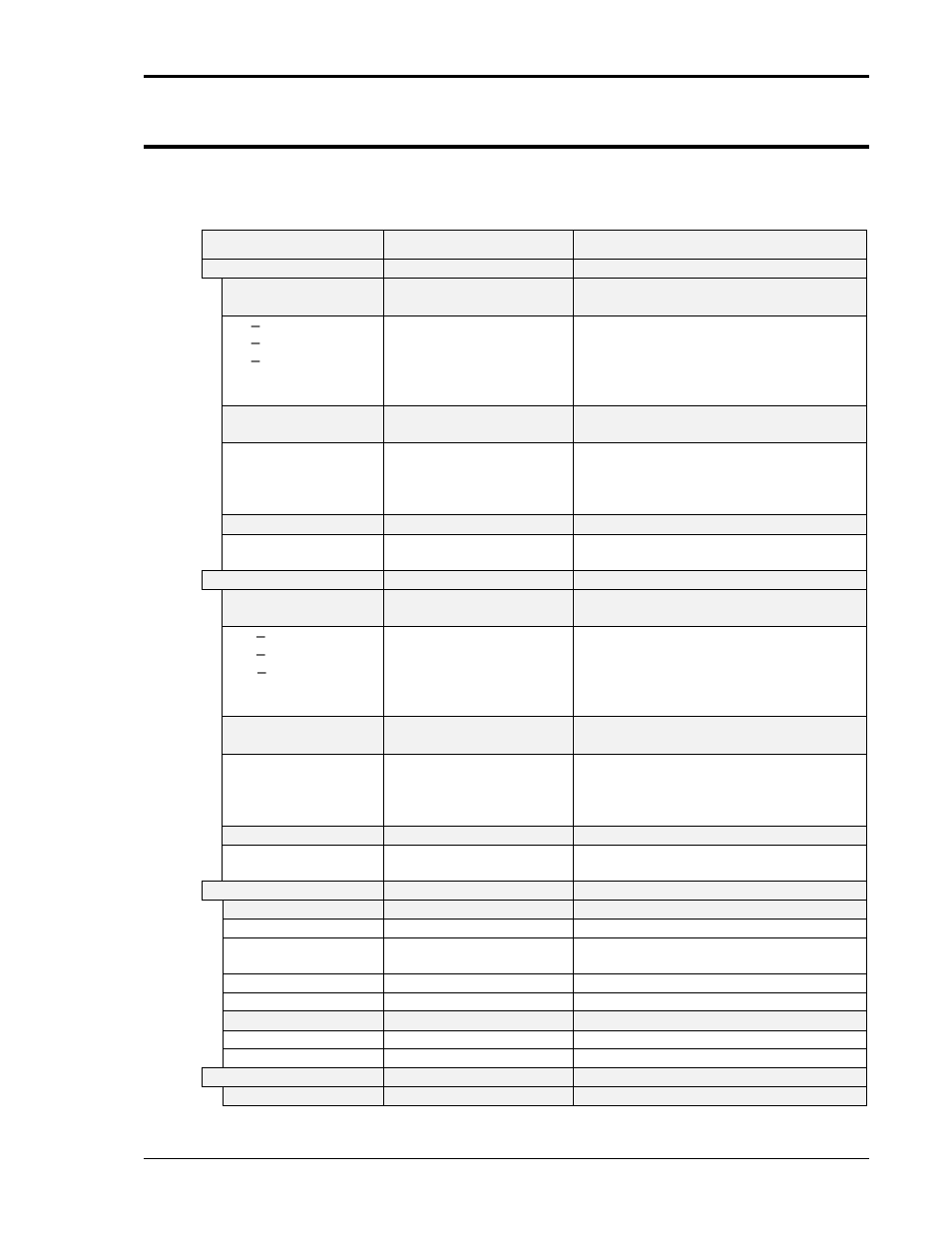 AMETEK Lx Series II User Manual | Page 55 / 226