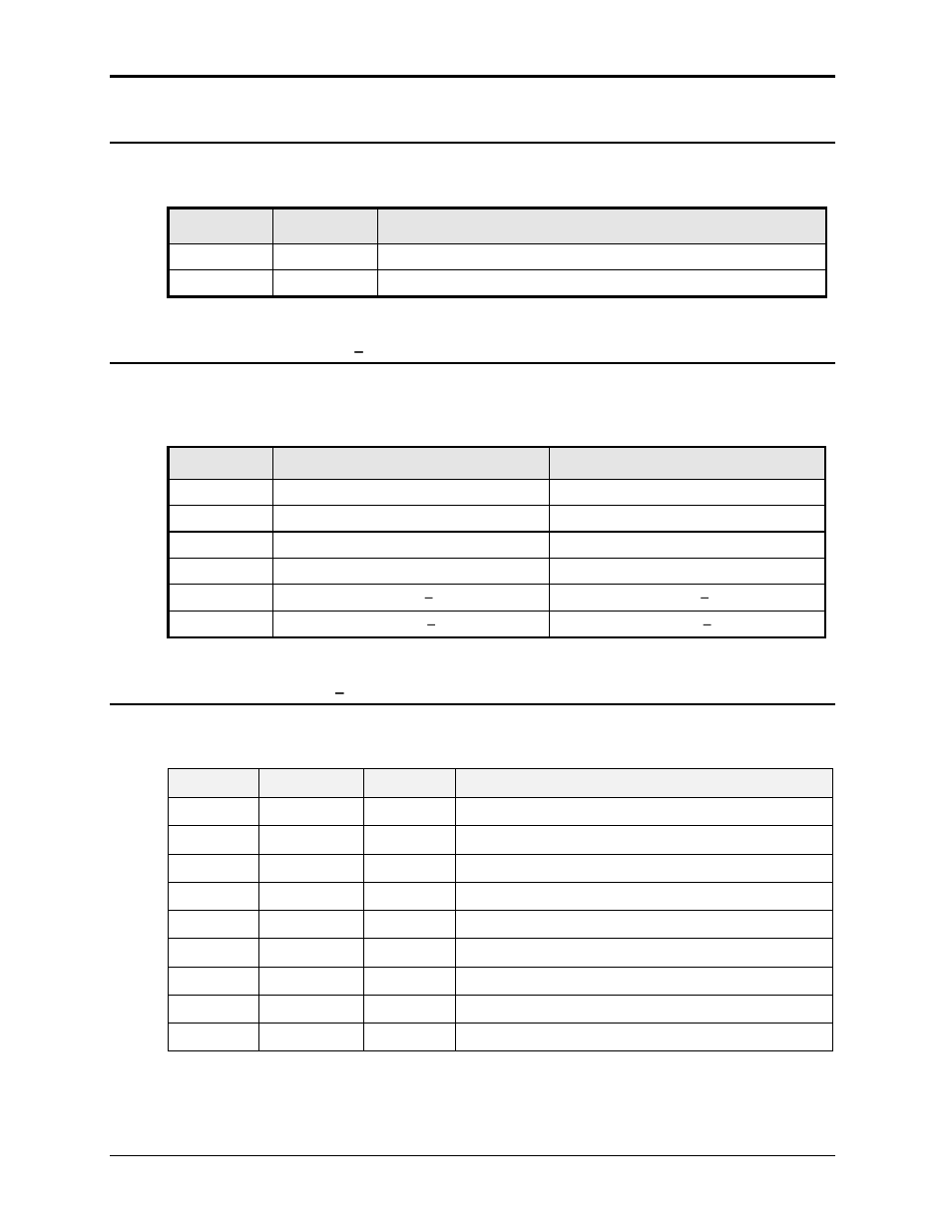 Table 3-6 | AMETEK Lx Series II User Manual | Page 58 / 226