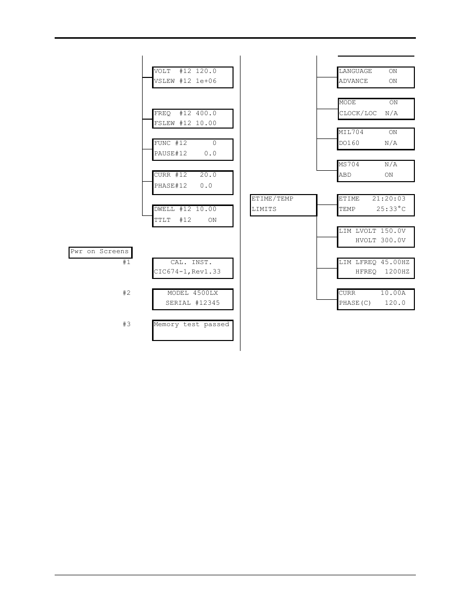 AMETEK Lx Series II User Manual | Page 78 / 226