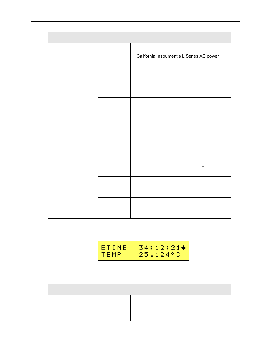 AMETEK Lx Series II User Manual | Page 94 / 226