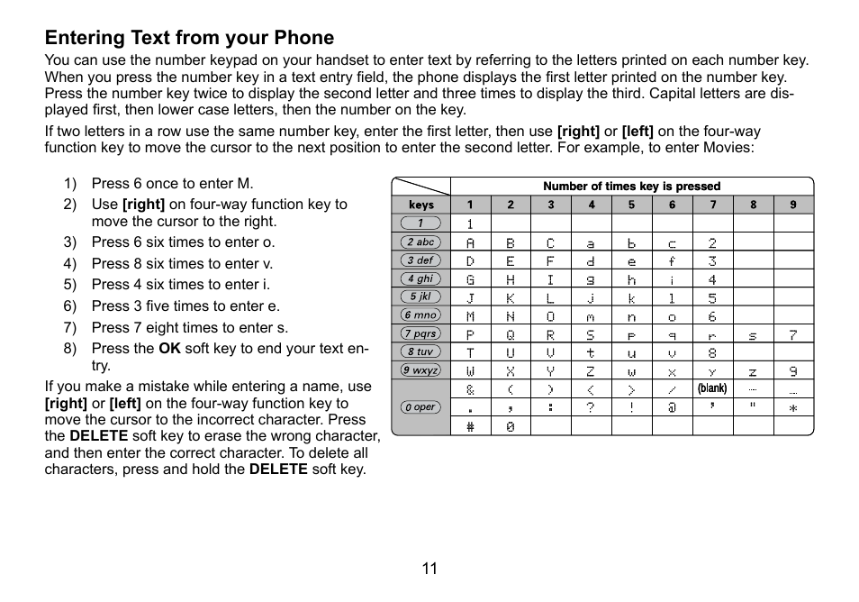 Entering.text.from.your.phone | Uniden TRU9460 User Manual | Page 12 / 68