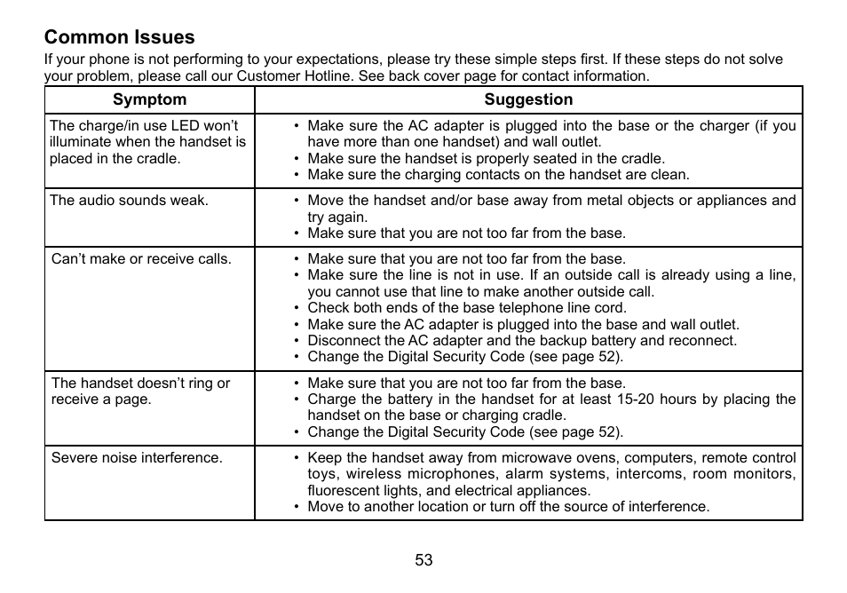 Common.issues | Uniden TRU9460 User Manual | Page 54 / 68