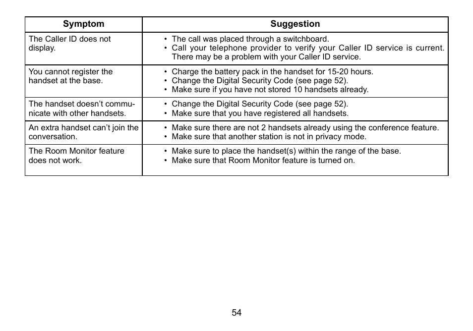 Uniden TRU9460 User Manual | Page 55 / 68