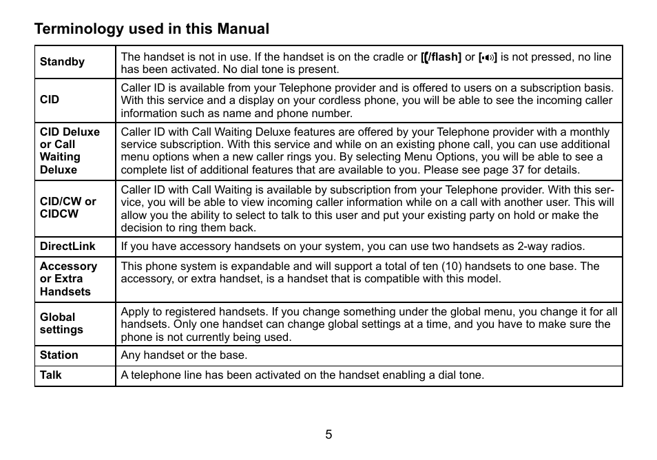 Terminology.used.in.this.manual | Uniden TRU9460 User Manual | Page 6 / 68