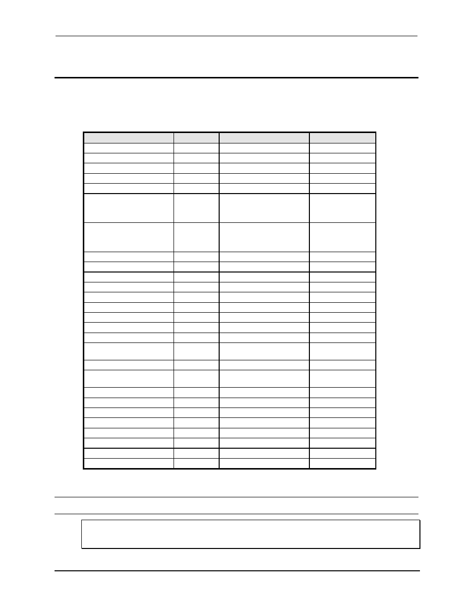 8 *rst | AMETEK Lx Series II Programming Manual User Manual | Page 126 / 242