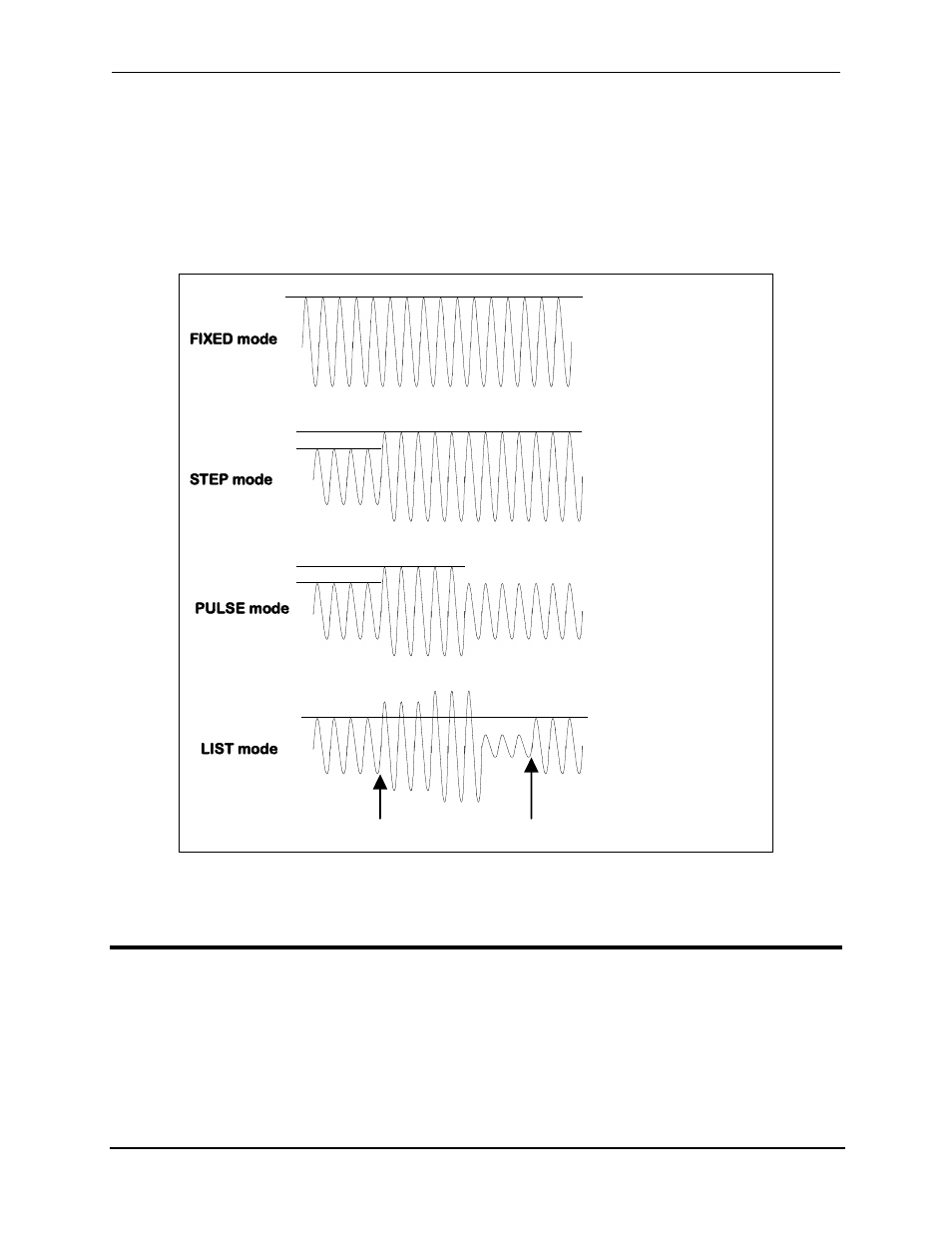 Step and pulse transients, 5 step and pulse transients | AMETEK Lx Series II Programming Manual User Manual | Page 136 / 242