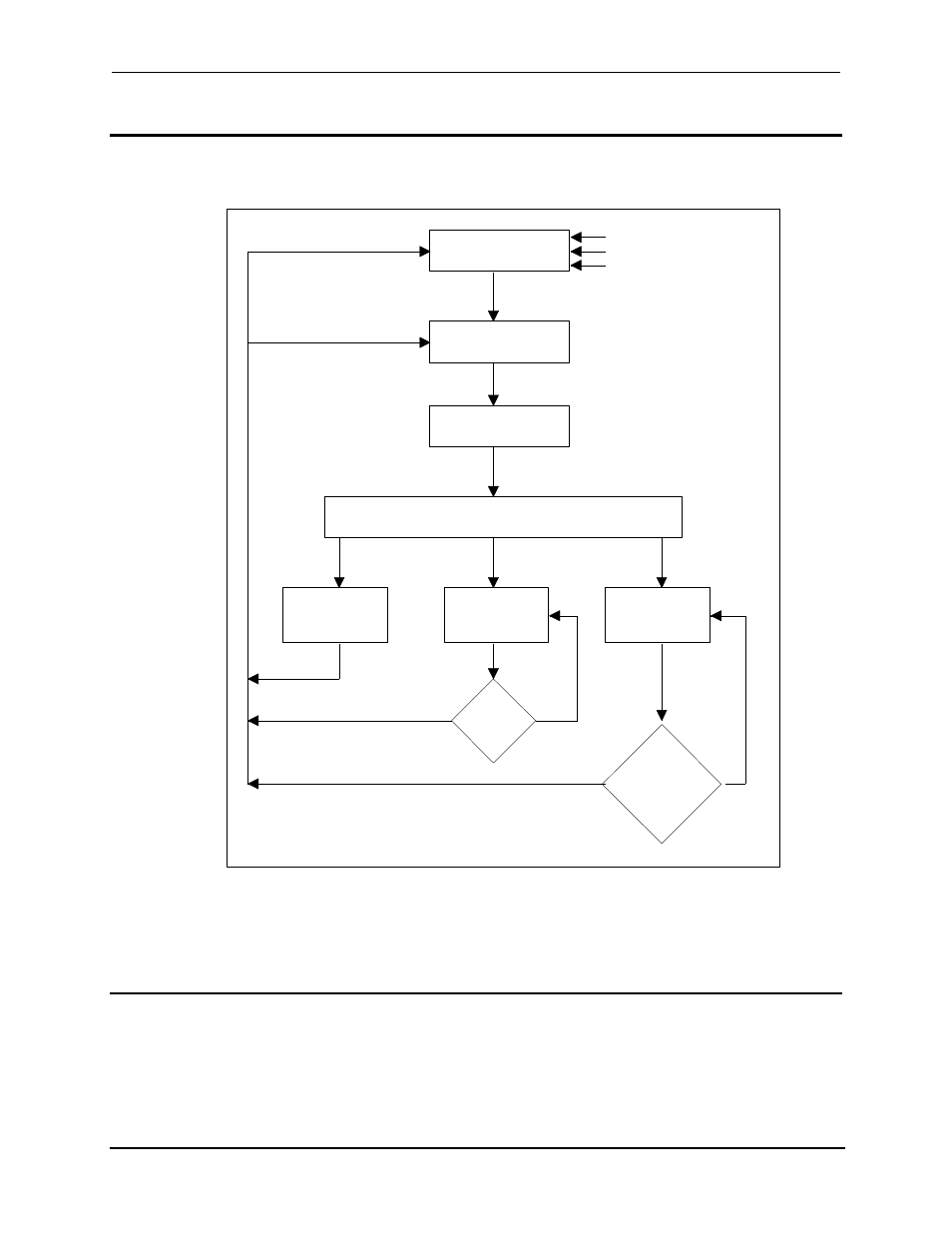 AMETEK Lx Series II Programming Manual User Manual | Page 140 / 242