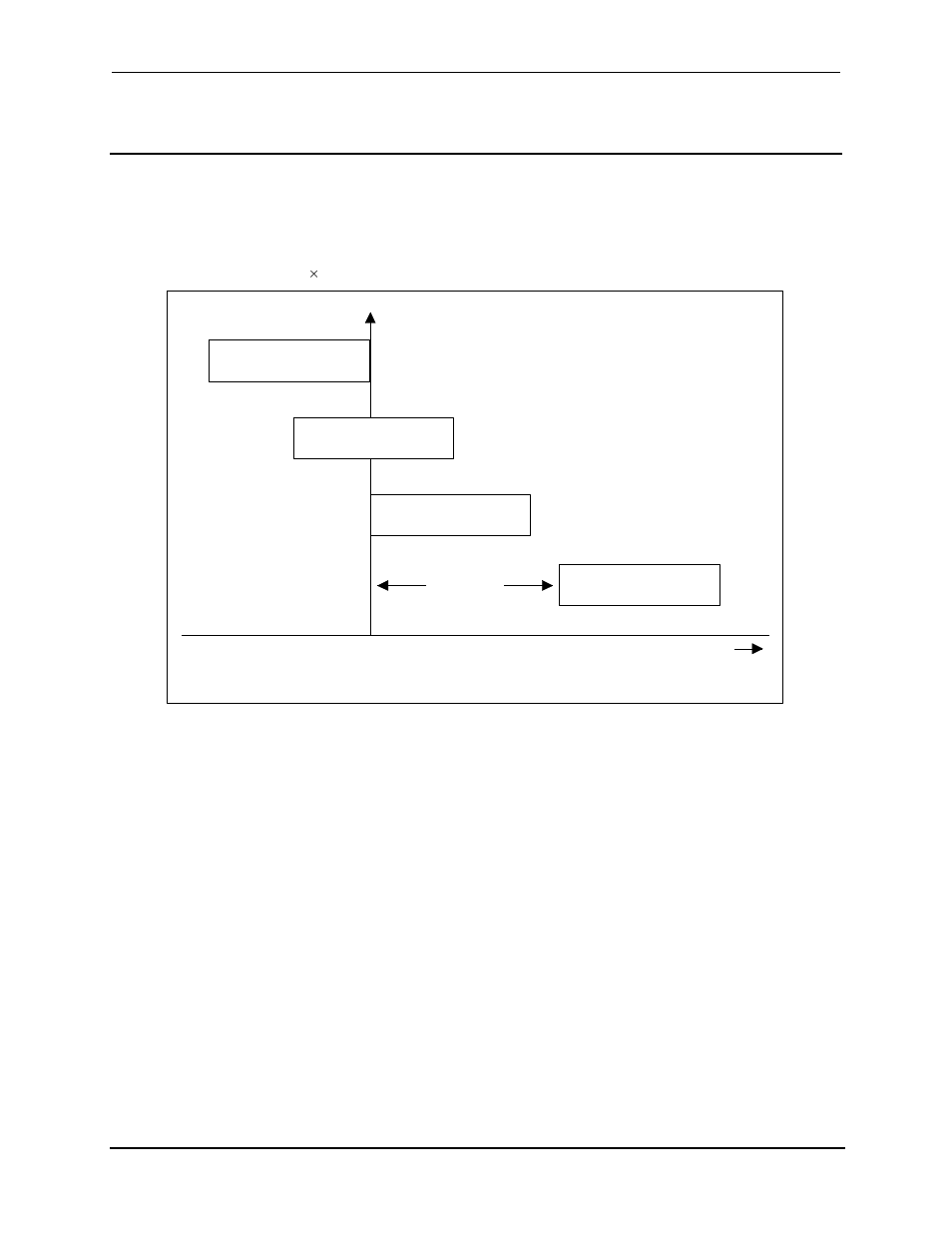 AMETEK Lx Series II Programming Manual User Manual | Page 151 / 242