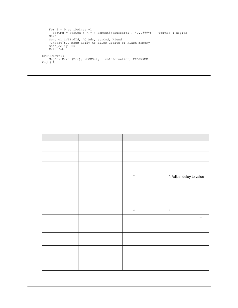Command processing times, 11 command processing times | AMETEK Lx Series II Programming Manual User Manual | Page 153 / 242
