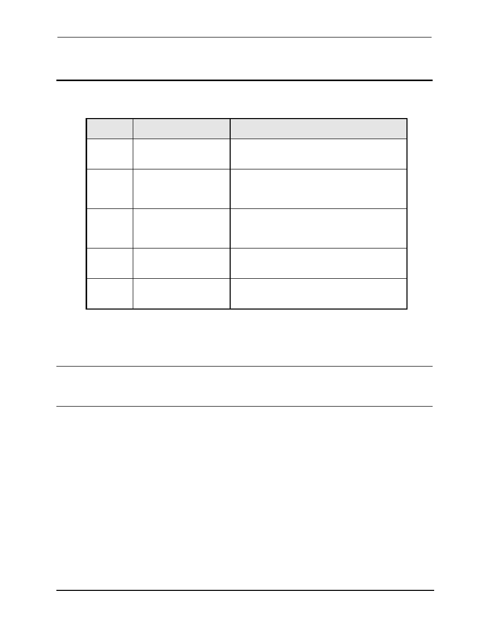 Questionable status group | AMETEK Lx Series II Programming Manual User Manual | Page 157 / 242