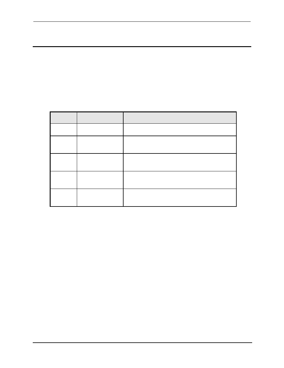Questionable instrument isummary status group | AMETEK Lx Series II Programming Manual User Manual | Page 158 / 242