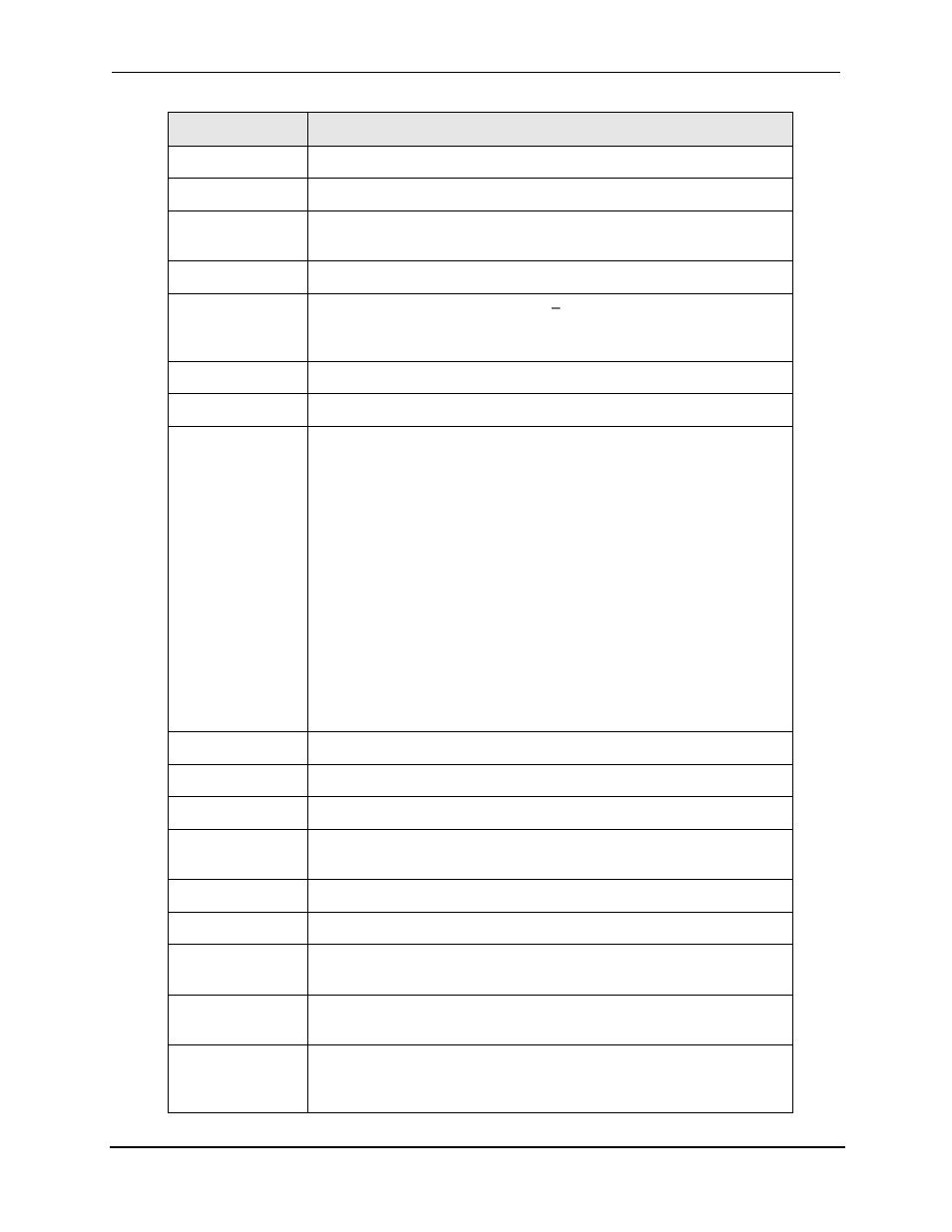 AMETEK Lx Series II Programming Manual User Manual | Page 188 / 242