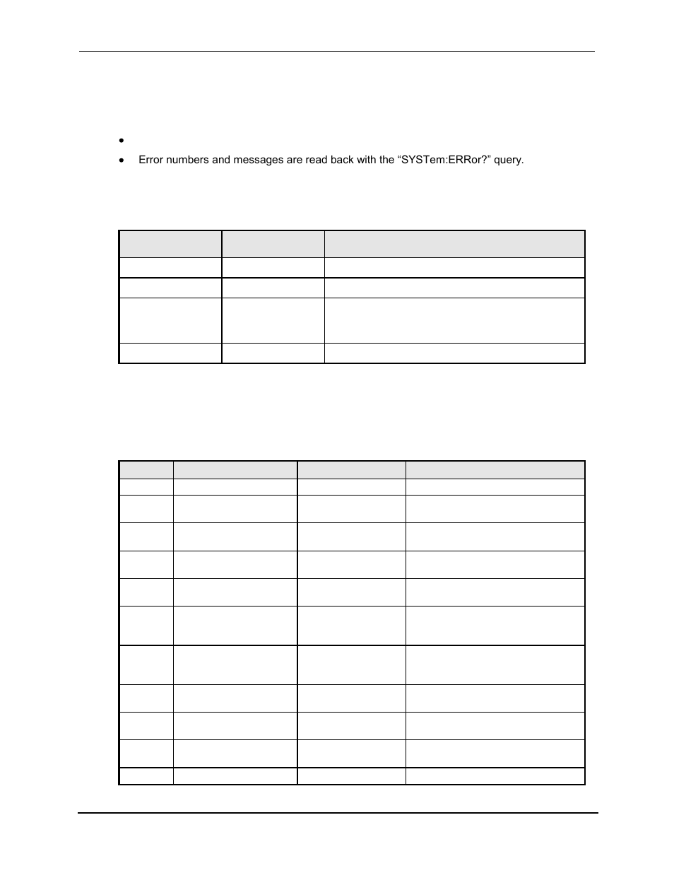 Appendix c: error messages | AMETEK Lx Series II Programming Manual User Manual | Page 230 / 242