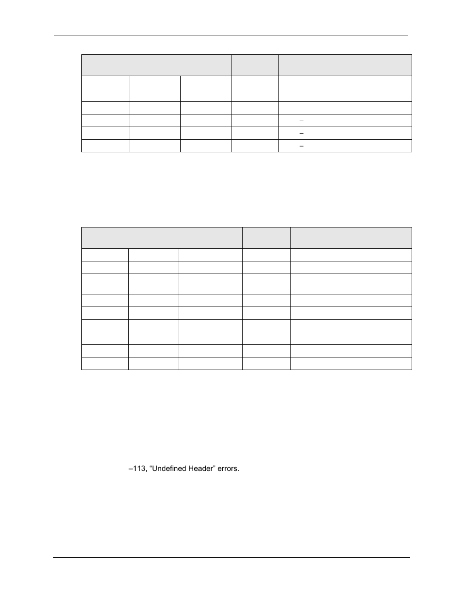 AMETEK Lx Series II Programming Manual User Manual | Page 237 / 242