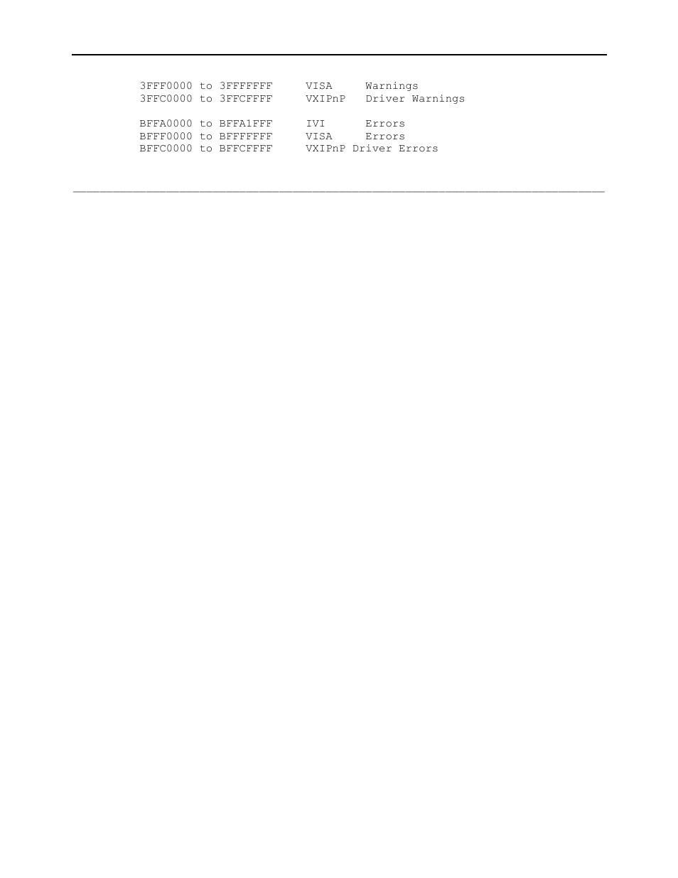 AMETEK Ls Series Driver Manual User Manual | Page 102 / 275