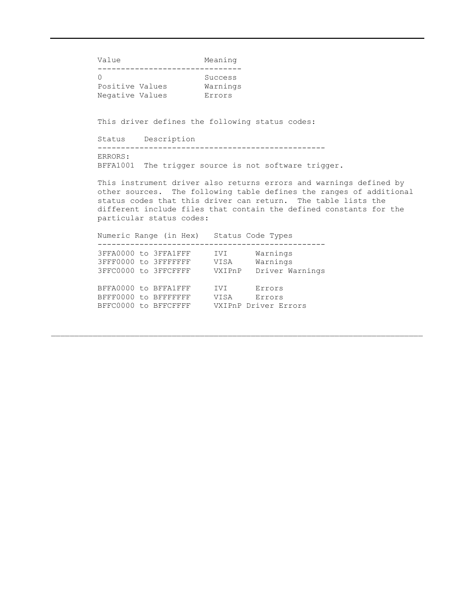 AMETEK Ls Series Driver Manual User Manual | Page 116 / 275