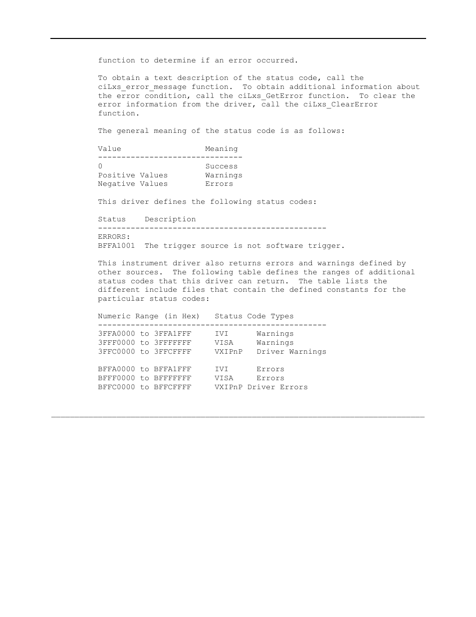 AMETEK Ls Series Driver Manual User Manual | Page 121 / 275