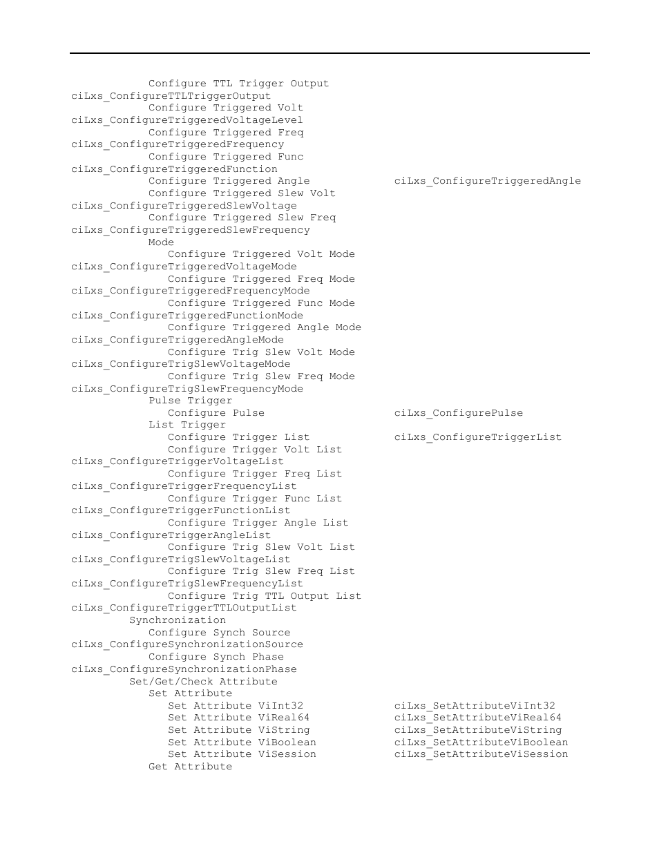 AMETEK Ls Series Driver Manual User Manual | Page 13 / 275