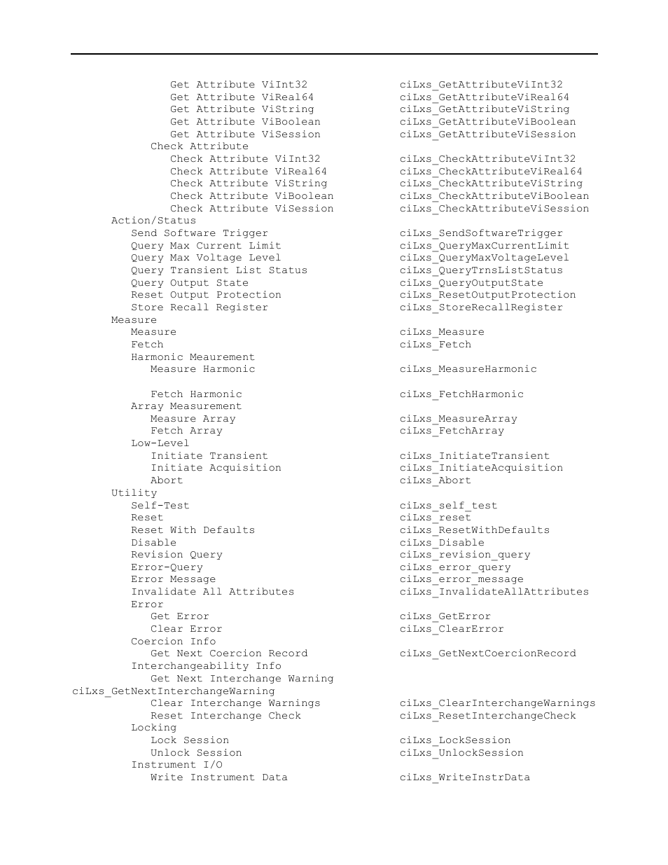 AMETEK Ls Series Driver Manual User Manual | Page 14 / 275