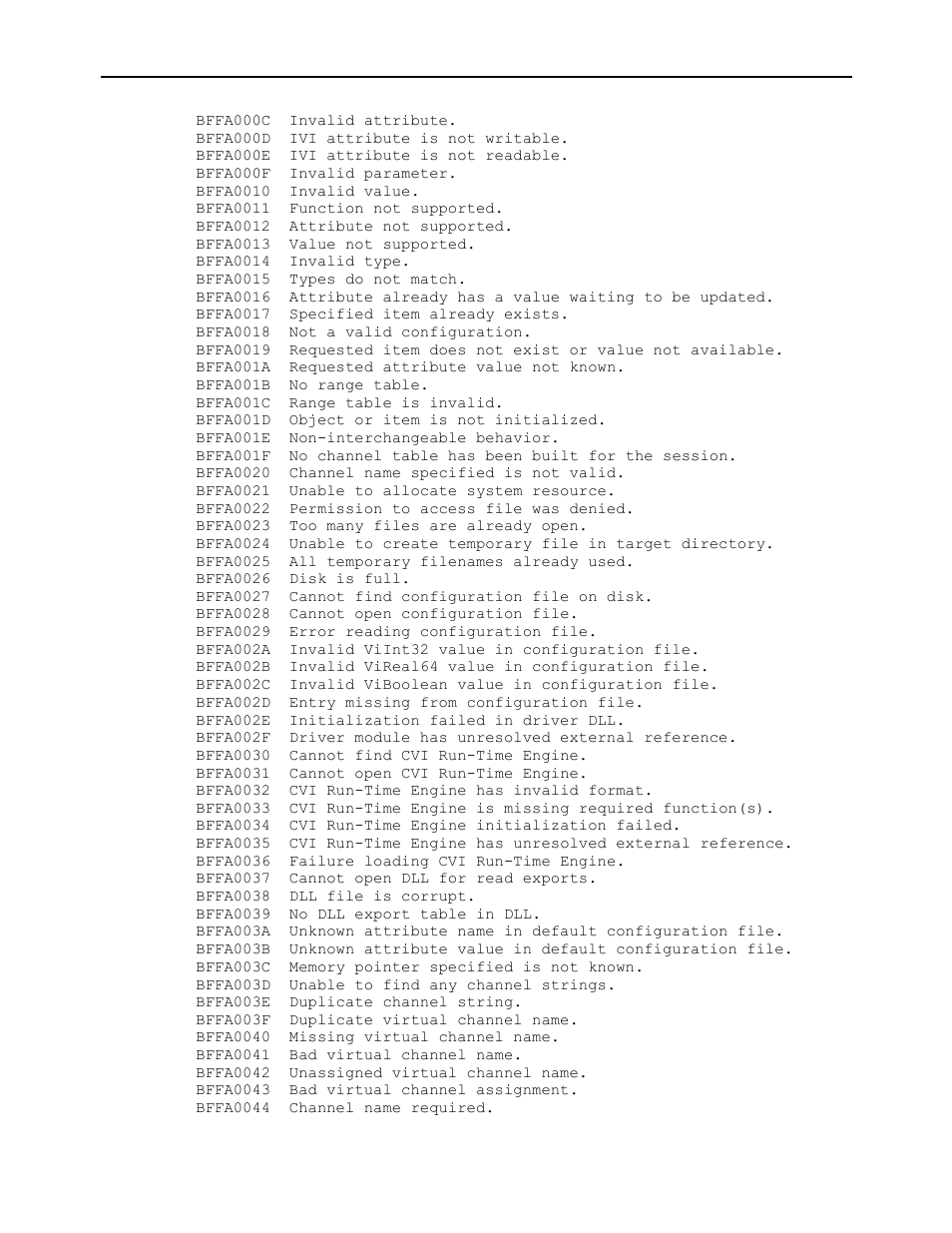 AMETEK Ls Series Driver Manual User Manual | Page 140 / 275