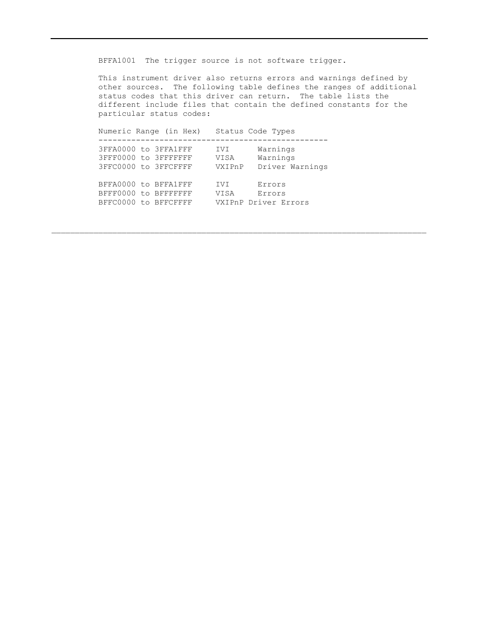 AMETEK Ls Series Driver Manual User Manual | Page 152 / 275