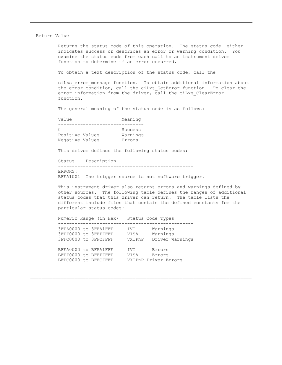 AMETEK Ls Series Driver Manual User Manual | Page 158 / 275