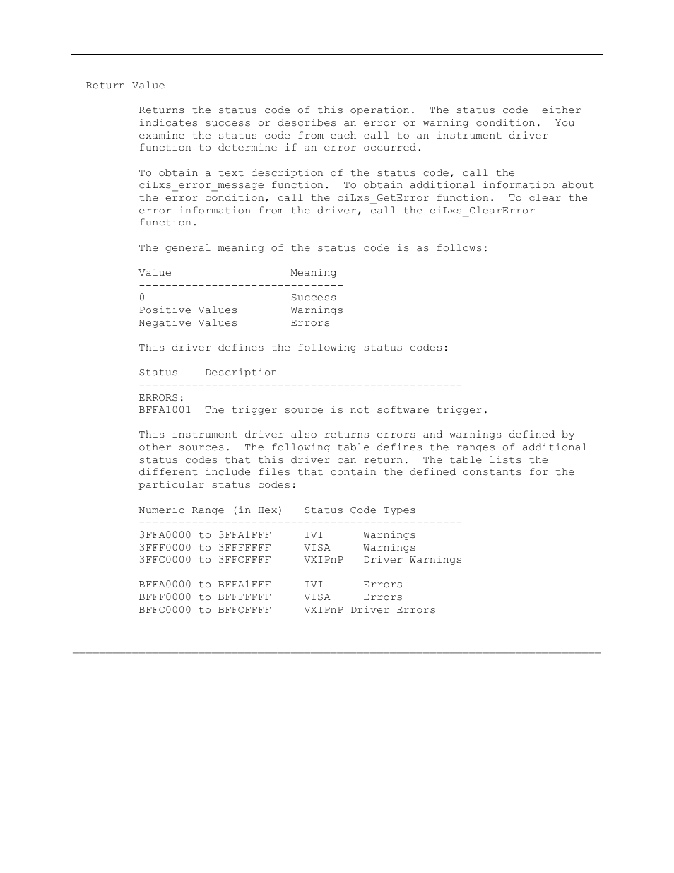 AMETEK Ls Series Driver Manual User Manual | Page 164 / 275