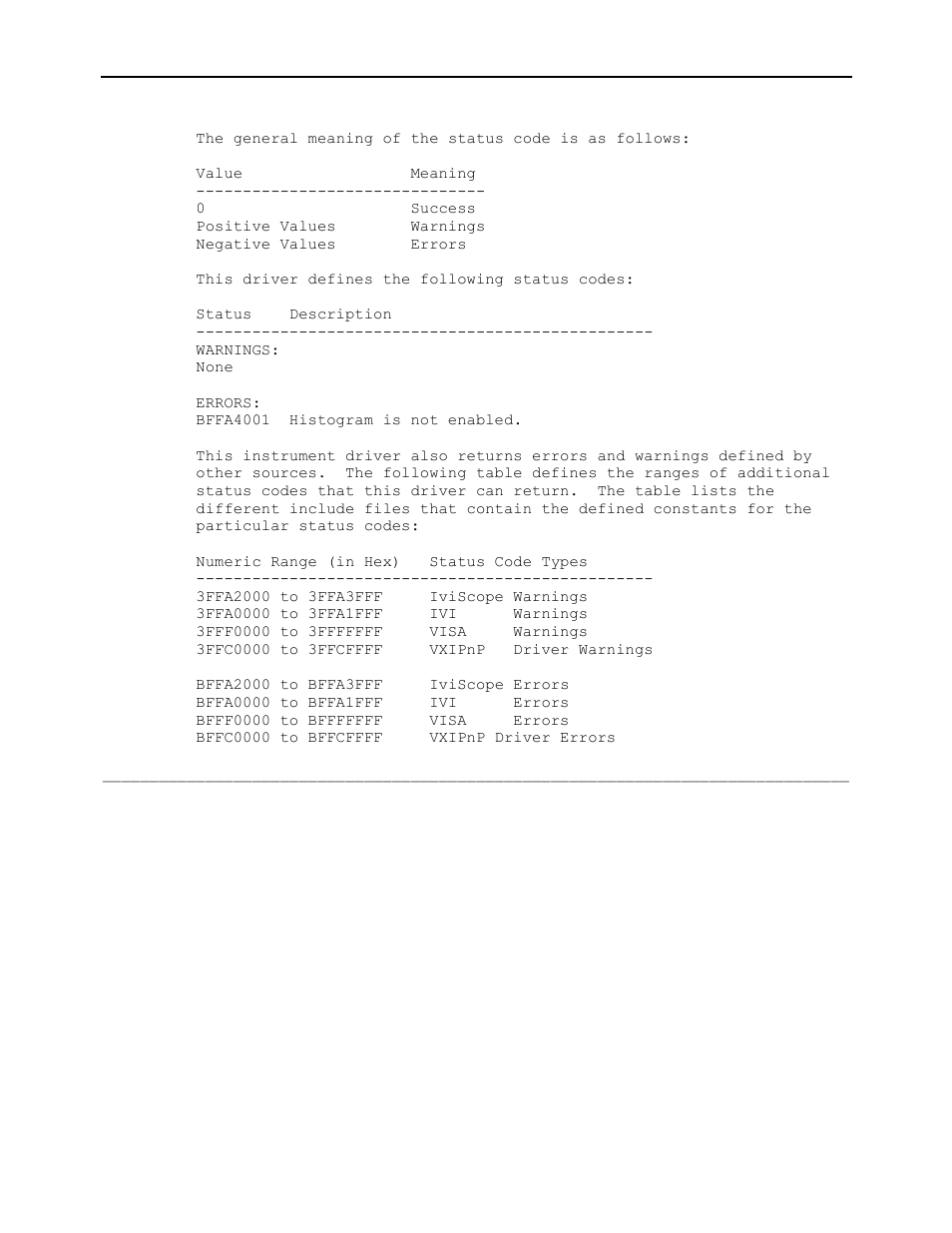 AMETEK Ls Series Driver Manual User Manual | Page 174 / 275