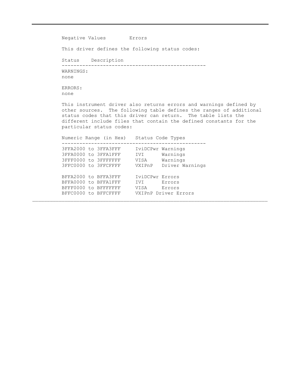 AMETEK Ls Series Driver Manual User Manual | Page 180 / 275