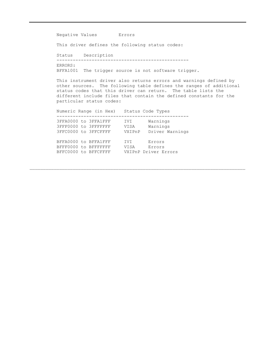 AMETEK Ls Series Driver Manual User Manual | Page 210 / 275