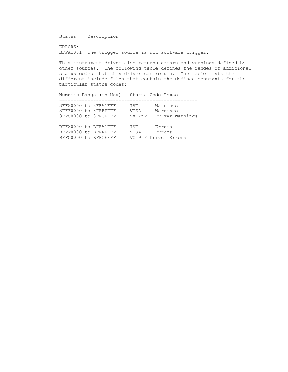 AMETEK Ls Series Driver Manual User Manual | Page 215 / 275