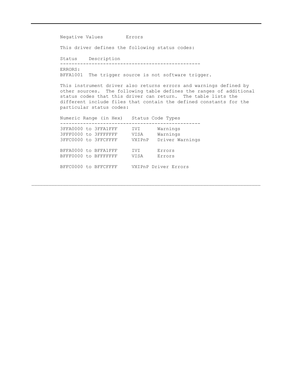 AMETEK Ls Series Driver Manual User Manual | Page 217 / 275