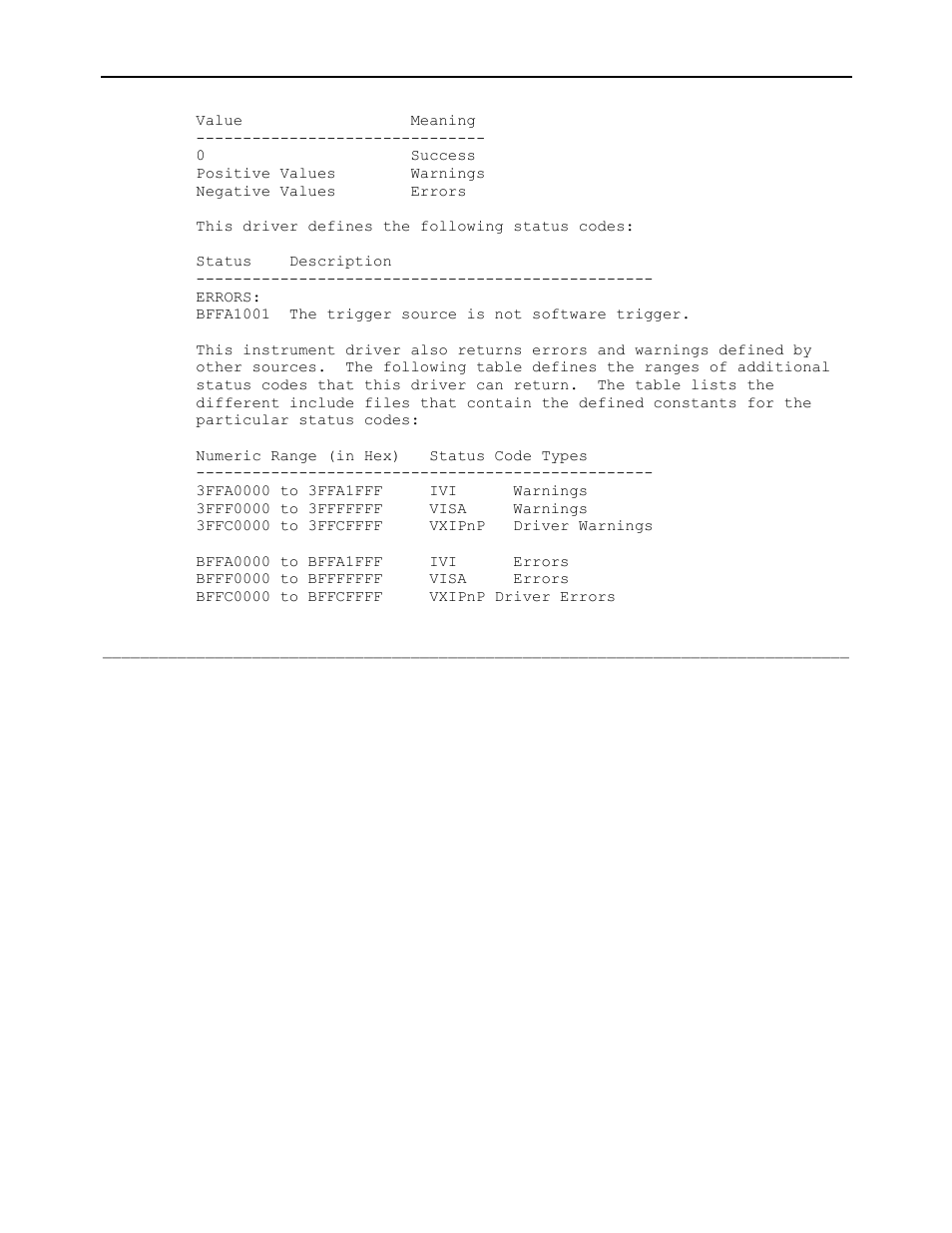 AMETEK Ls Series Driver Manual User Manual | Page 222 / 275