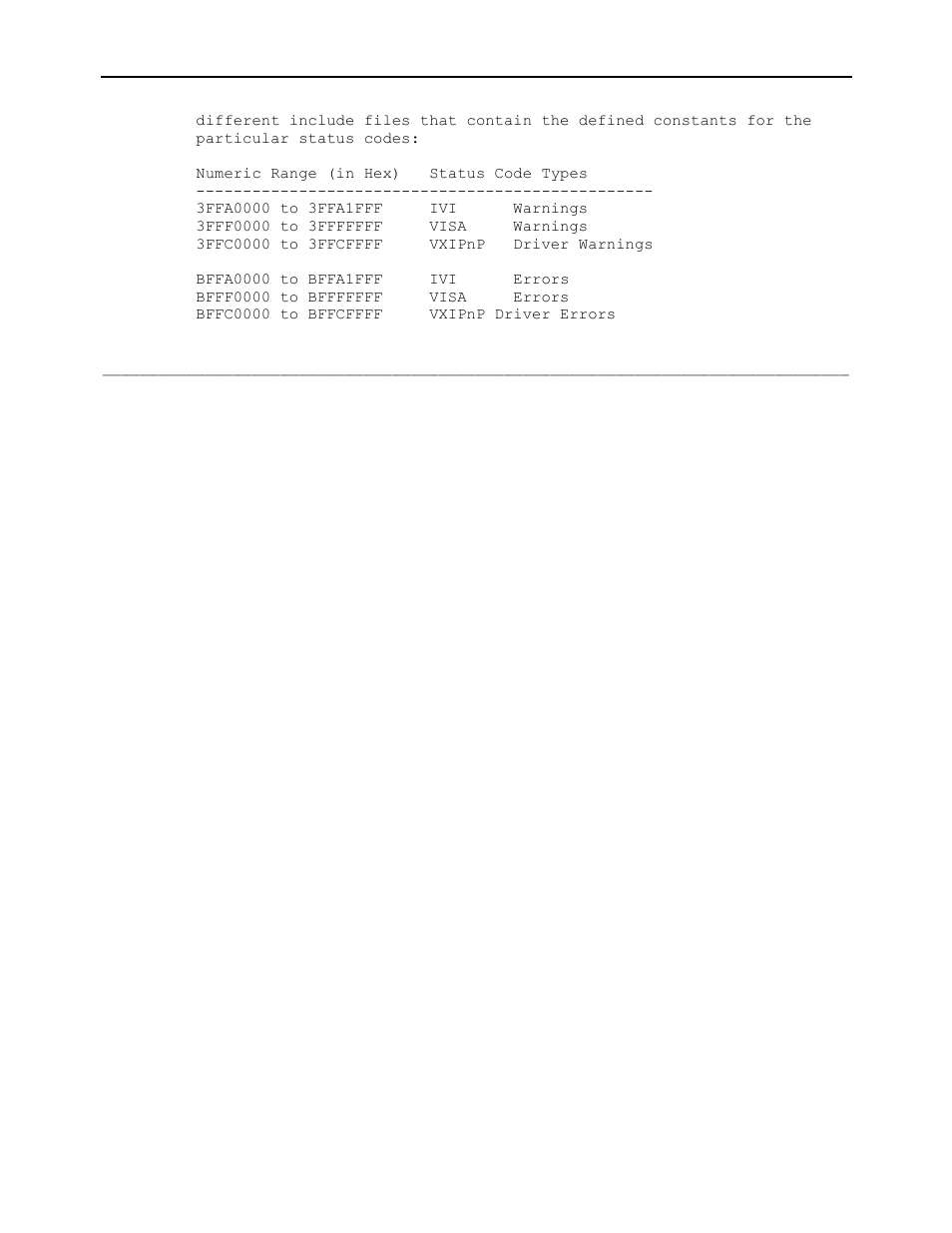 AMETEK Ls Series Driver Manual User Manual | Page 228 / 275