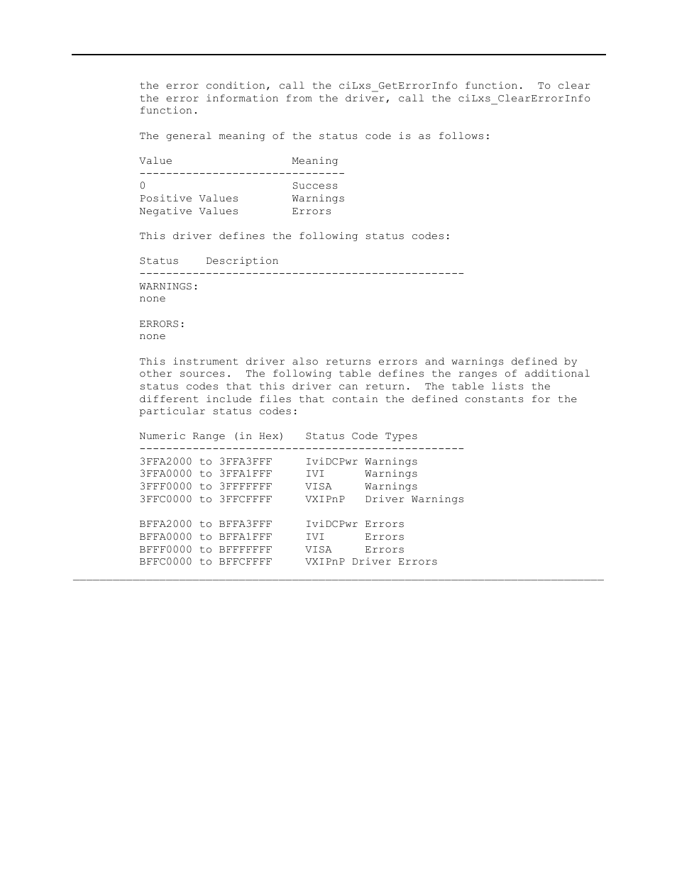 AMETEK Ls Series Driver Manual User Manual | Page 230 / 275