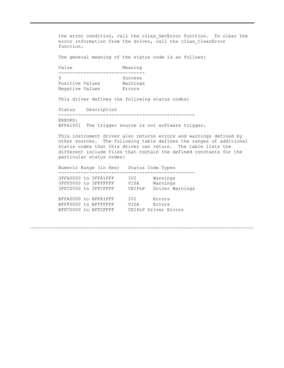 AMETEK Ls Series Driver Manual User Manual | Page 232 / 275