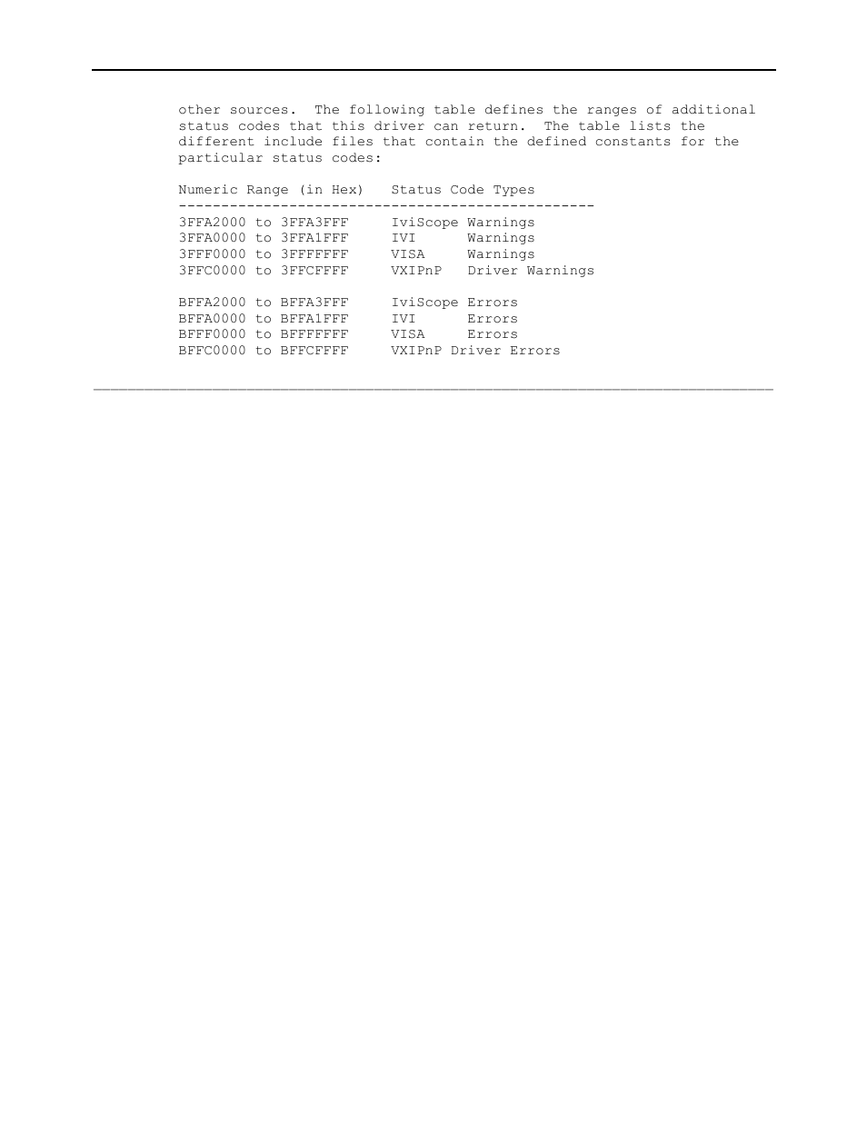 AMETEK Ls Series Driver Manual User Manual | Page 234 / 275