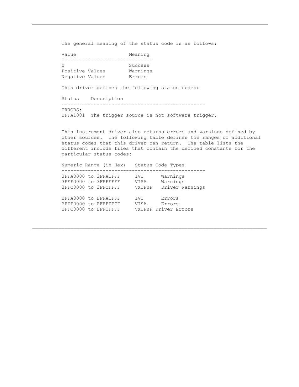 AMETEK Ls Series Driver Manual User Manual | Page 236 / 275