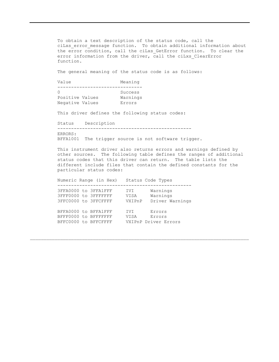 AMETEK Ls Series Driver Manual User Manual | Page 238 / 275