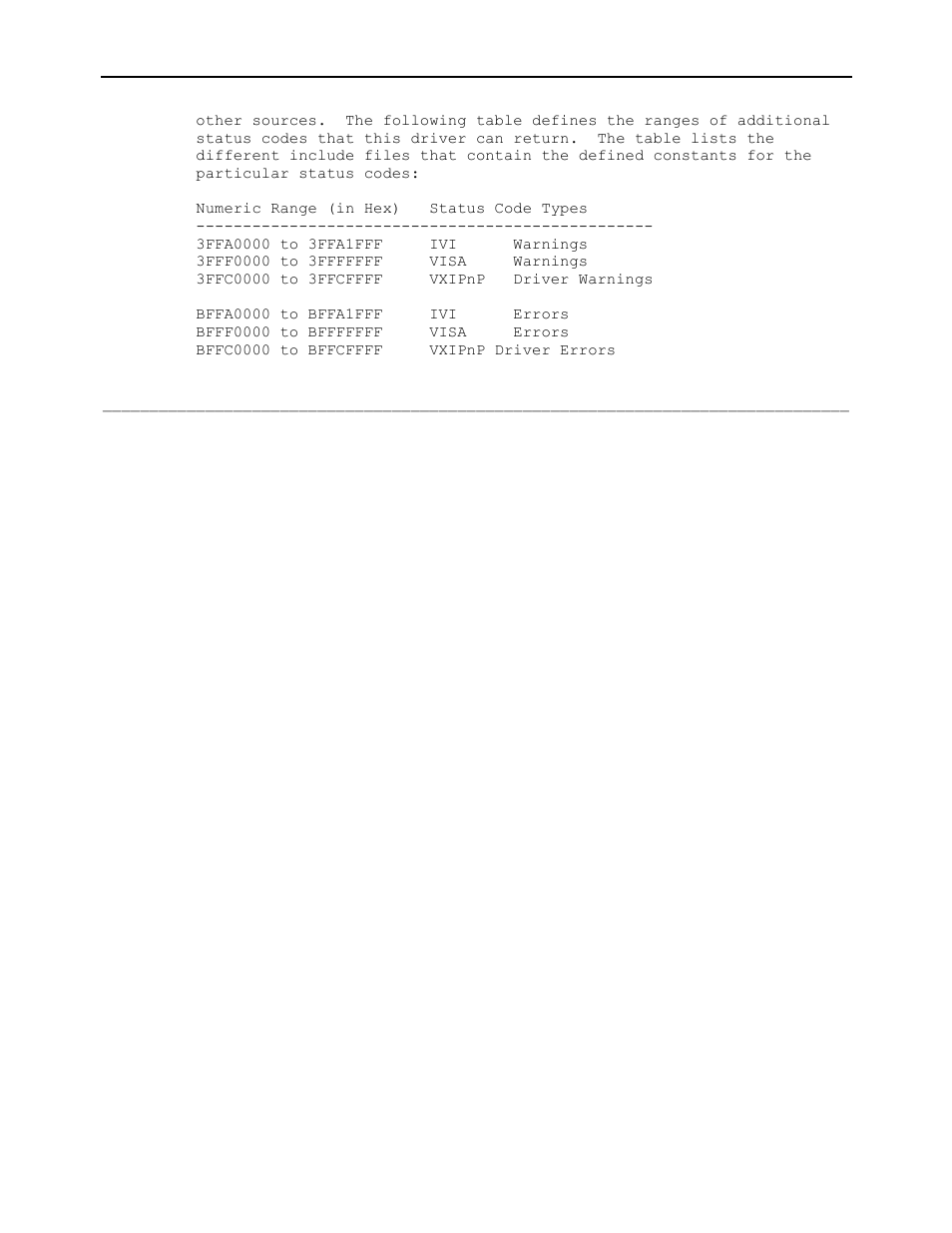 AMETEK Ls Series Driver Manual User Manual | Page 265 / 275