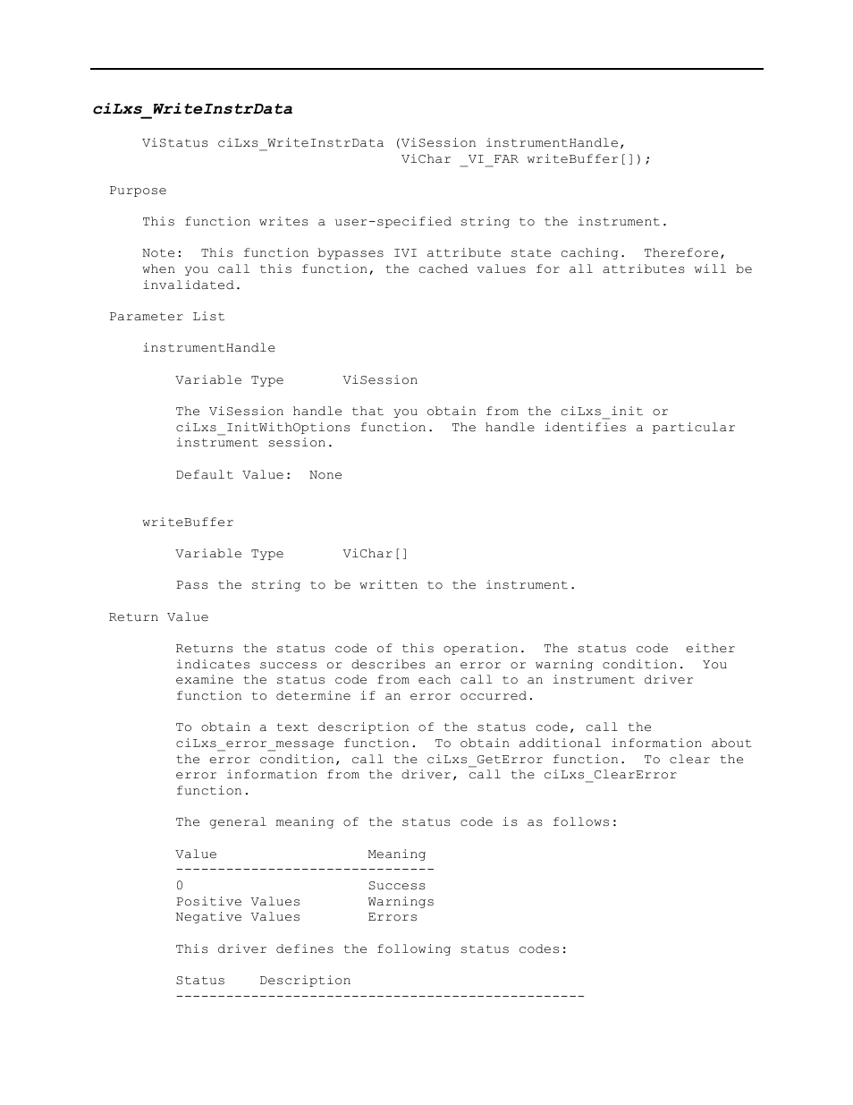 Cilxs_writeinstrdata | AMETEK Ls Series Driver Manual User Manual | Page 268 / 275