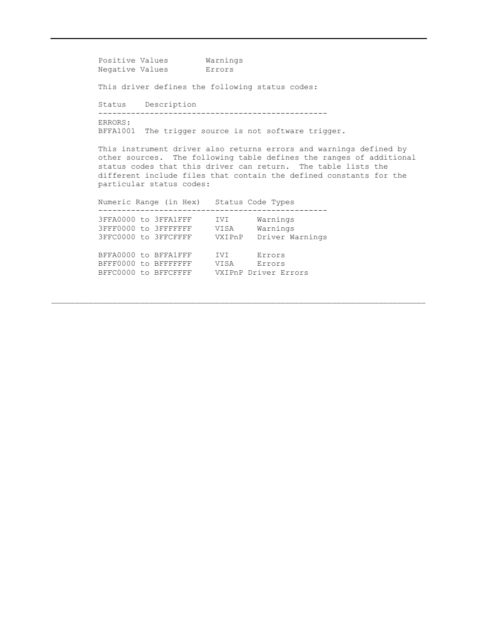 AMETEK Ls Series Driver Manual User Manual | Page 36 / 275