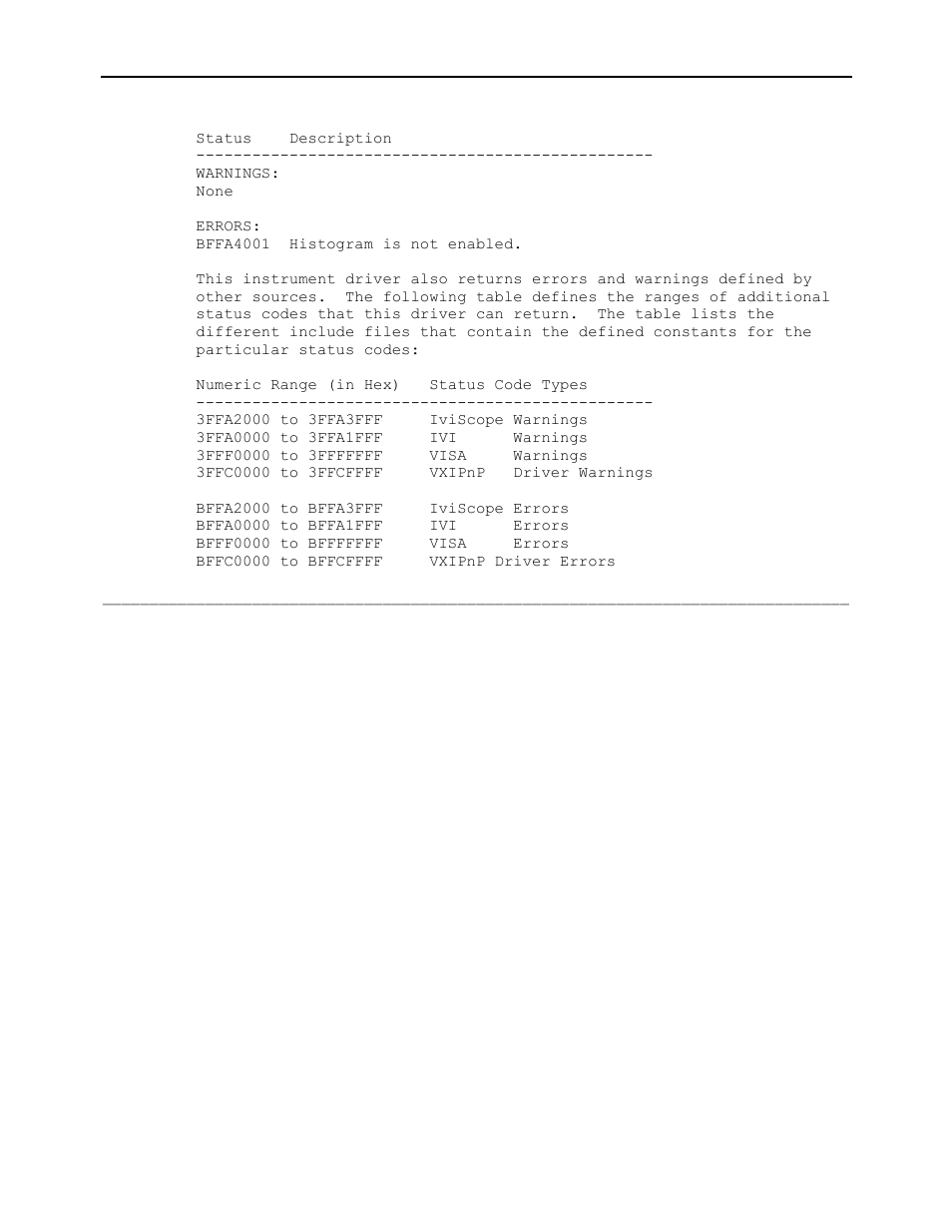 AMETEK Ls Series Driver Manual User Manual | Page 38 / 275